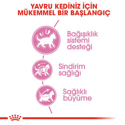 Royal Canin Kitten Yavru Kedi Maması 2 Kg - 5